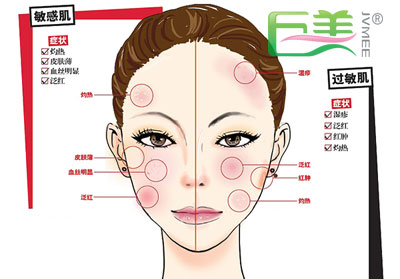 学美容多久才能做到美容导师