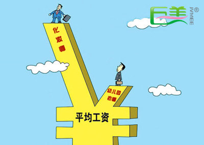 学化装和学幼师哪一小我为高