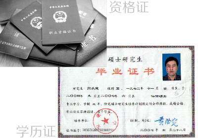 资历证和学历证的干系