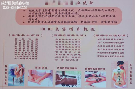美容院办事名目有哪些