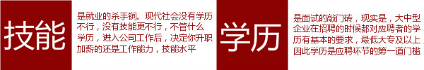手艺和学历的感化