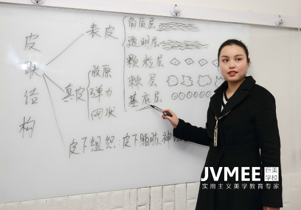 巨美黉舍膏火几多