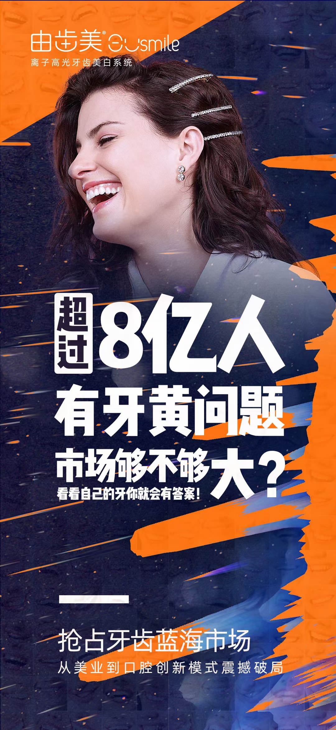 口腔美容市场