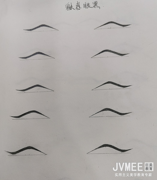 美瞳线素描-学生作品