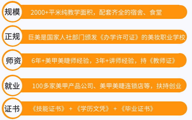 成都美甲黉舍