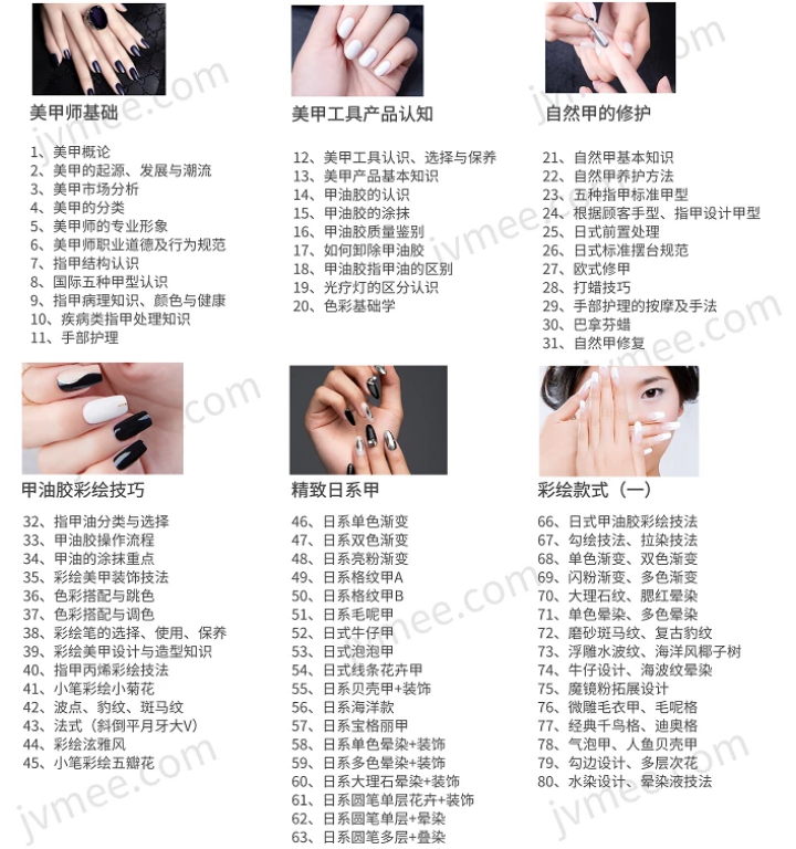 成都美甲美睫培训