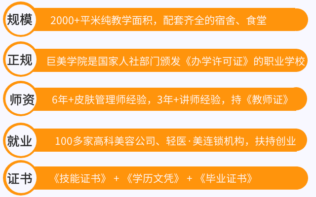 成都皮肤办理培训普通去那里学