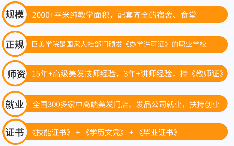 成都美发培训黉舍哪家好