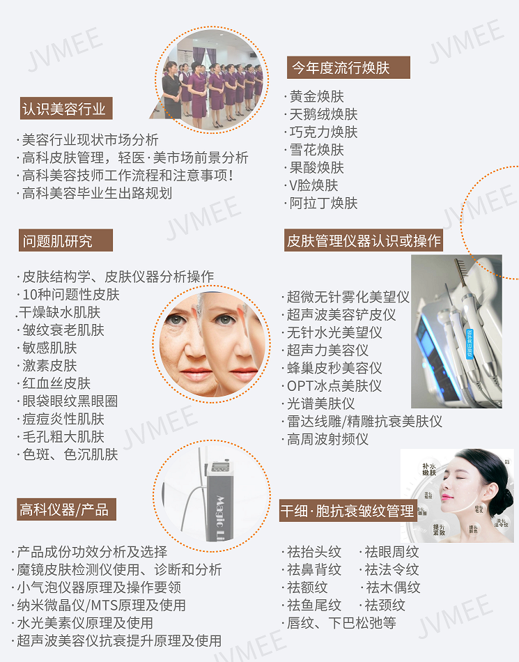 成都高科美容皮肤办理培训