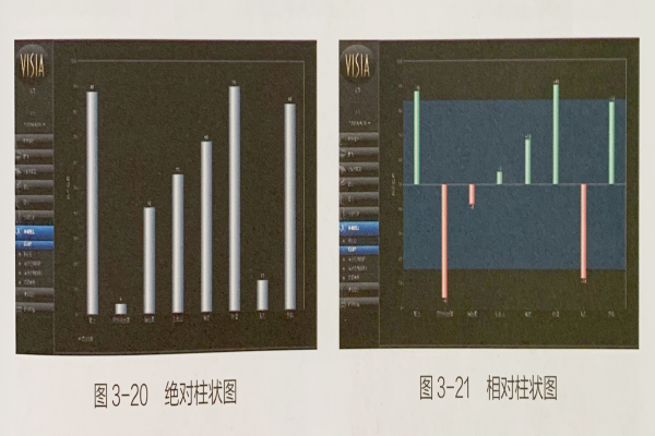 成都美容培训