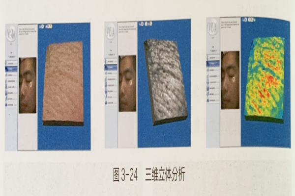 成都美容培训机构