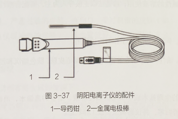成都美容培训黉舍