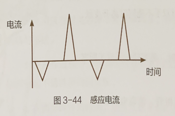 成都美容培训黉舍