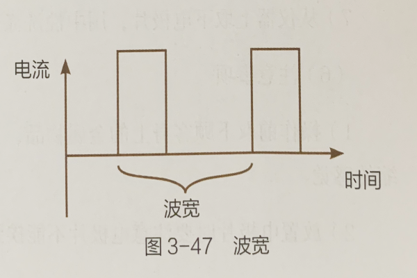 成都美容培训黉舍