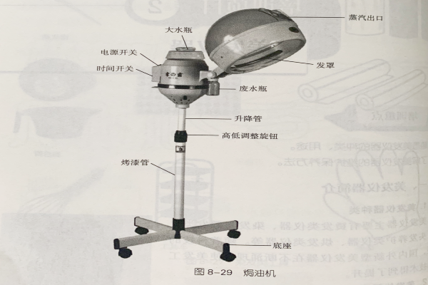 成都美发培训黉舍