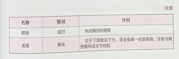 成都美容培训黉舍