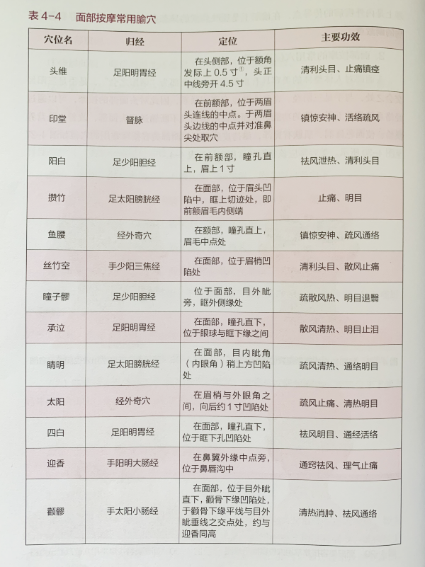 成都美容培训黉舍