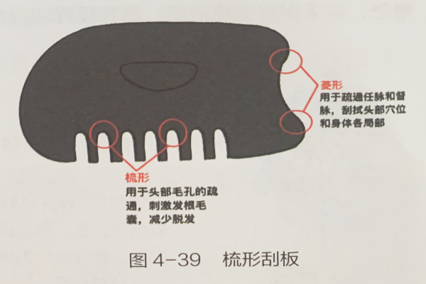 成都美容培训黉舍