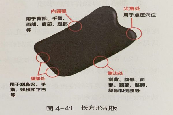 成都美容培训黉舍