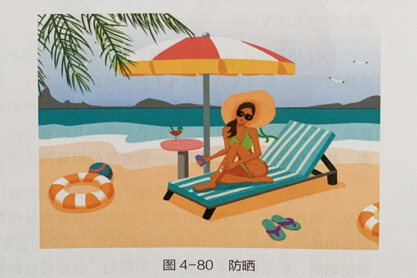 成都美容培训黉舍