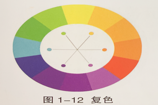成都美甲培训黉舍