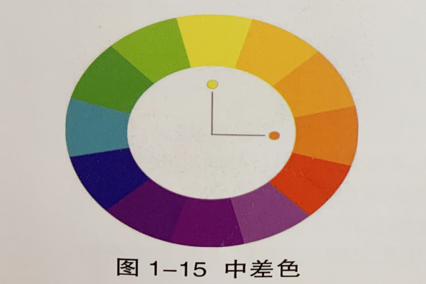成都美甲培训黉舍