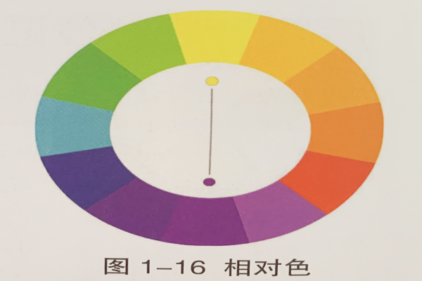 成都美甲培训黉舍