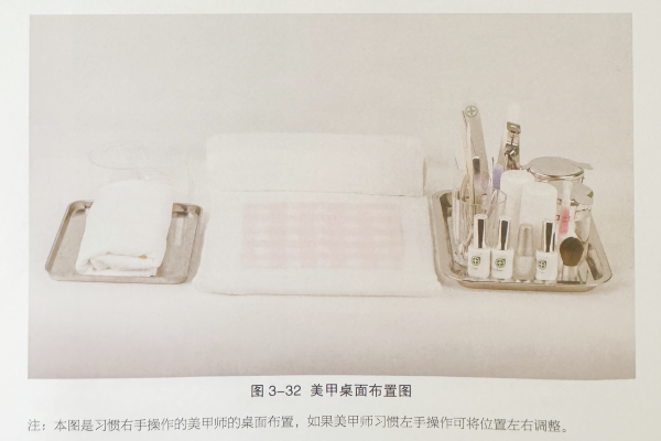 美甲师的桌面安排