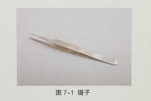 美甲根本彩绘及装潢的产物和东西