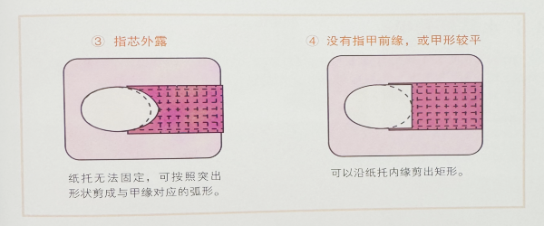 成都美甲培训黉舍