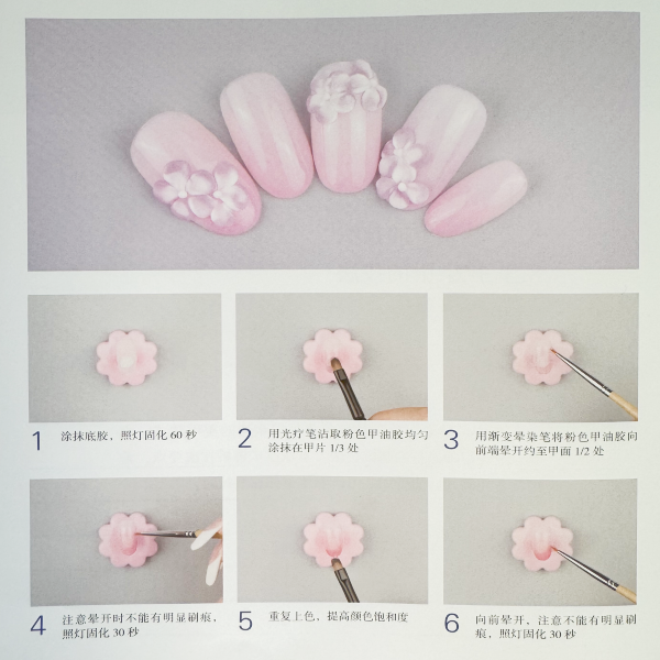美甲根本技法—突变甲的技法