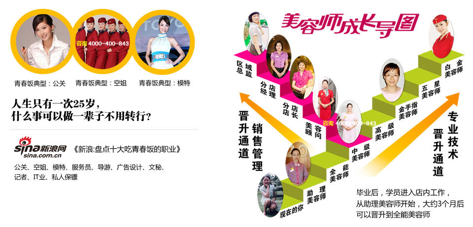 成都美容化装培训黉舍