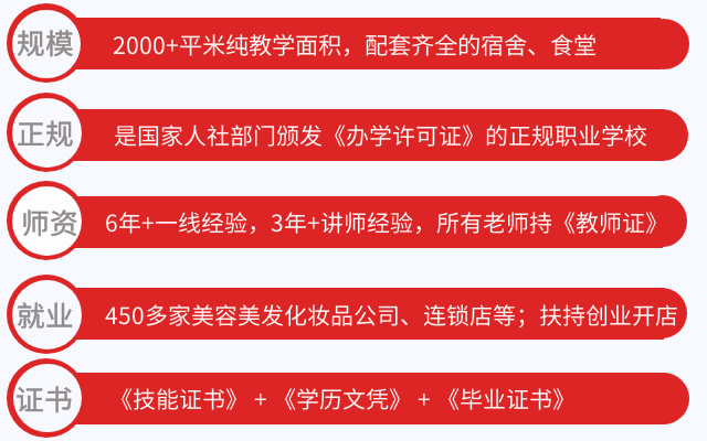 巨美黉舍跟其余黉舍的区分